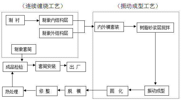 新聞2.png 新聞2.png
