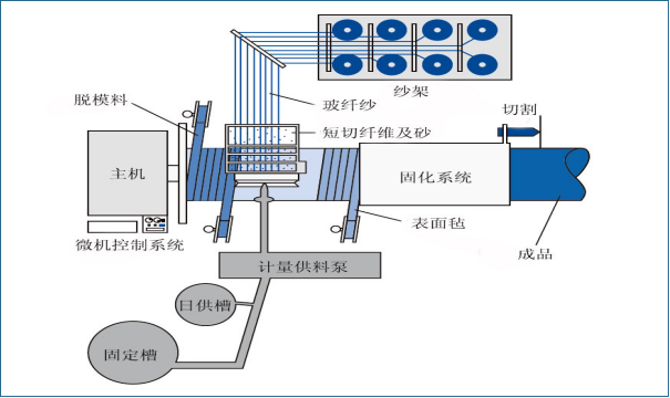 新聞3.png 新聞3.png