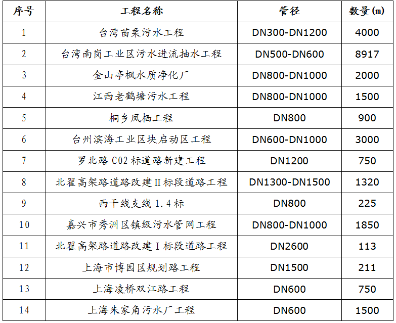 新聞4.png 新聞4.png