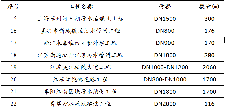 新聞5.png 新聞5.png